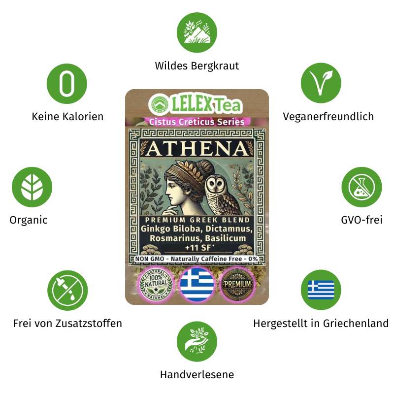 PREMIUM GRIECHISCHES BERGKRAUT Athina - Lelex Tea