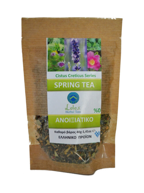 ανοιξιάτικο τσάι για ευεξία - spring tea
