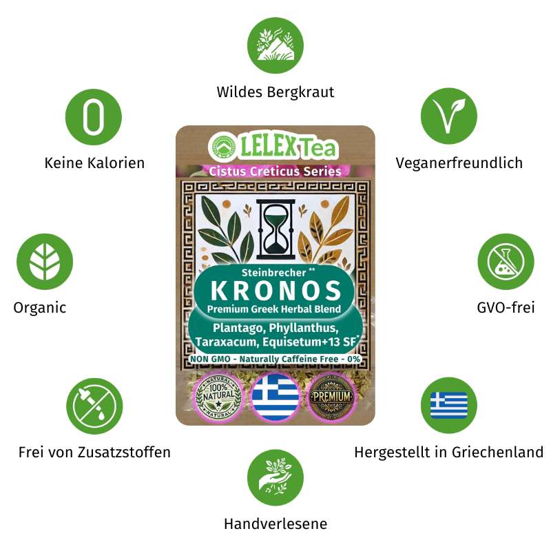 PREMIUM GRIECHISCHES BERGKRAUT Kronos - LelexTea