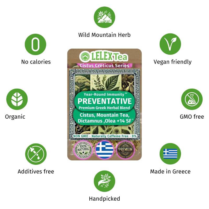 GREEK PREMIUM HERBAL BLEND PREVENTIVEN antiviral herbal tea - Lelex Tea