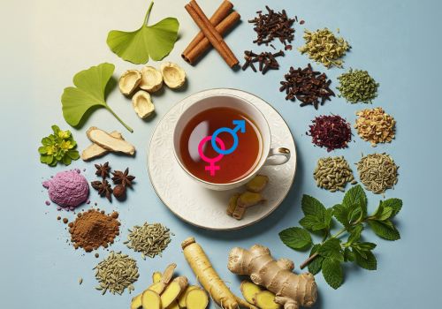 ΕΞΑΙΡΕΤΙΚΟ Τσάι Μείγμα Βοτάνων Εστυκώς Unisex LelexTea