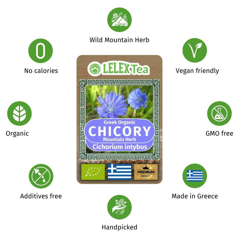 Chicory Tea – Blue Dandelion, Organic Greek Wild-Harvested Caffeine-Free Digestive Support