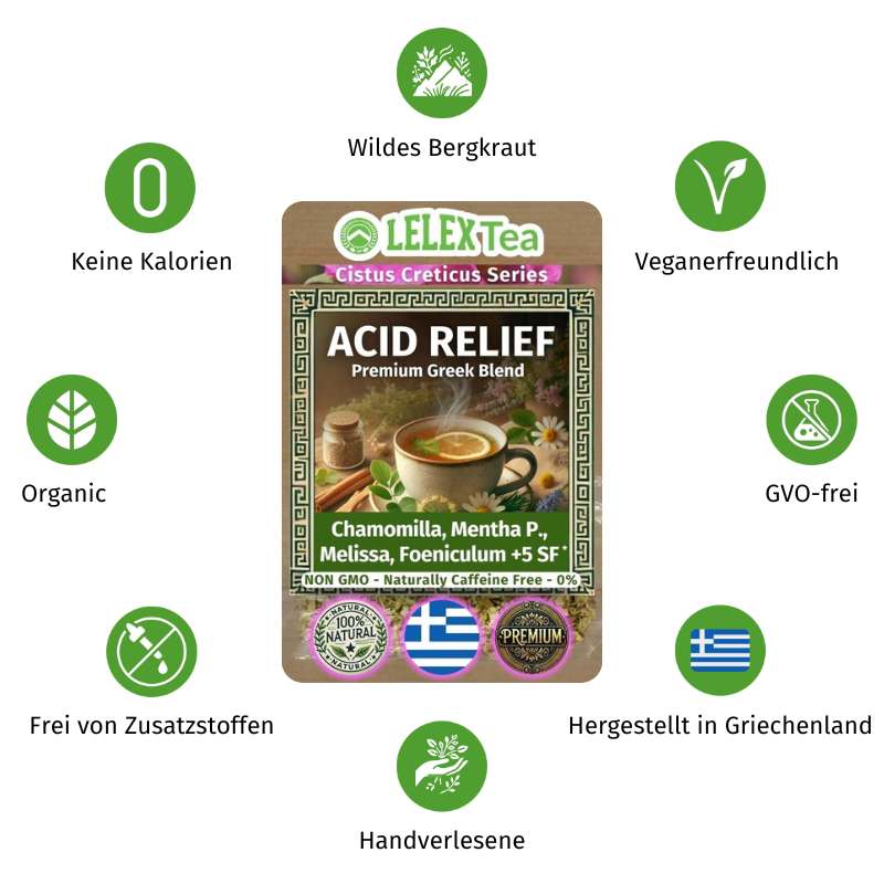 PREMIUM GRIECHISCHES BERGKRAUT AcidRelief Herbal Tea – Natürliche Lösung für Säurereflux und Verdauungsbalance LelexTea