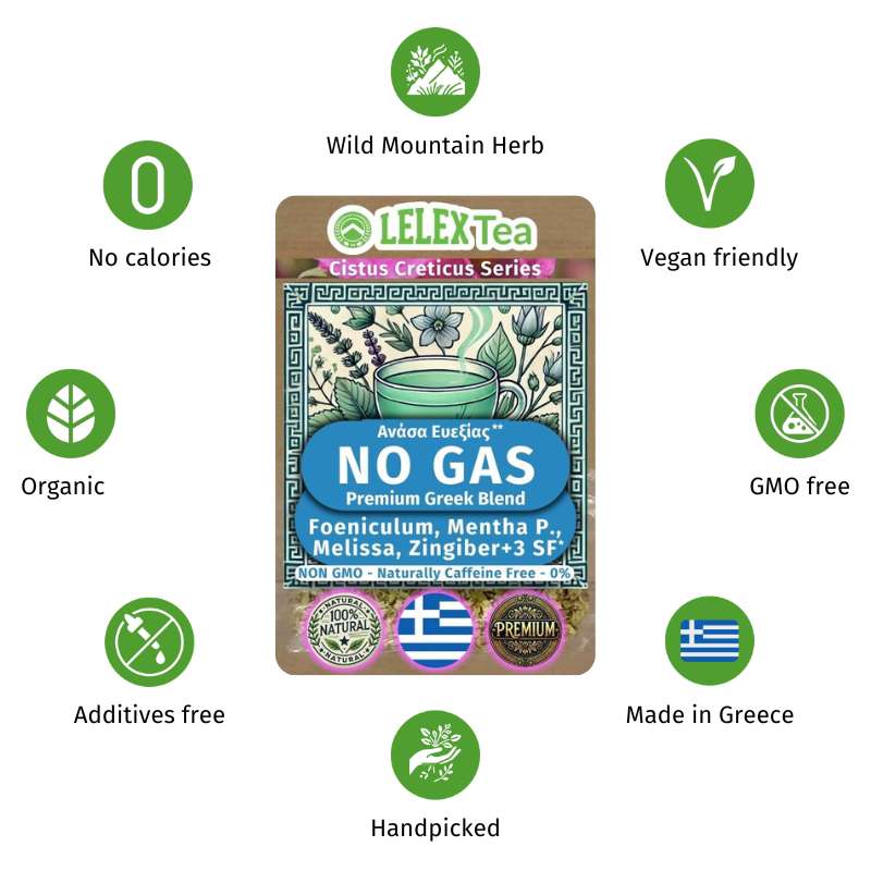 ΕΞΑΙΡΕΤΙΚΟ Τσάι Μείγμα Βοτάνων No Gas – Φυσικό Βοτανικό Ρόφημα για Μετεωρισμό και Τυμπανισμό LelexTea