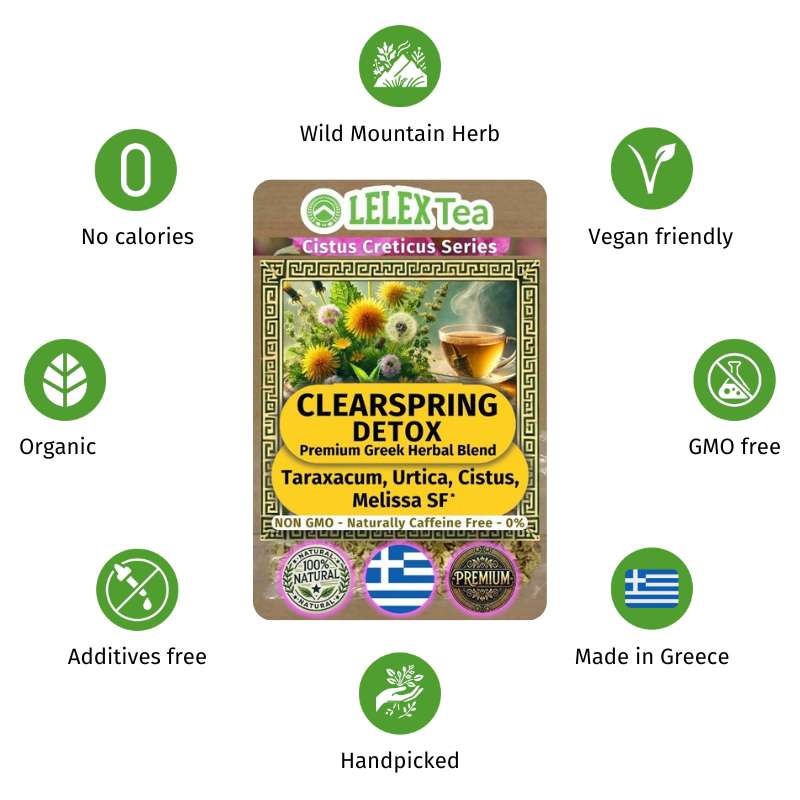ΕΞΑΙΡΕΤΙΚΟ Τσάι Μείγμα Βοτάνων ClearSpring - Lelex Tea