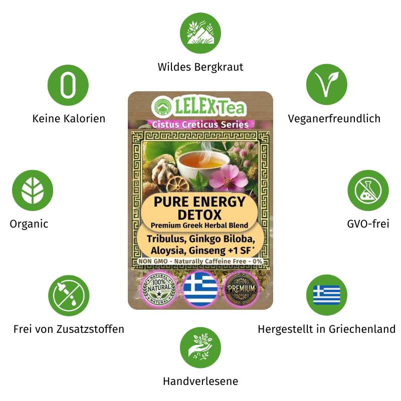 PREMIUM GRIECHISCHES BERGKRAUT Pure Energy Detox - LelexTea