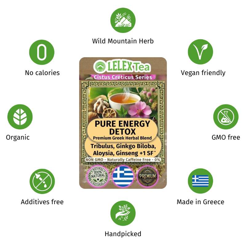 GREEK PREMIUM HERBAL BLEND Pure Energy Detox - LelexTea