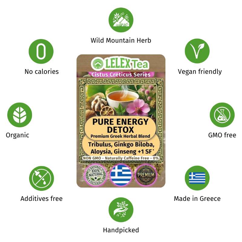 ΕΞΑΙΡΕΤΙΚΟ Τσάι Μείγμα Βοτάνων Pure Energy Detox - LelexTea