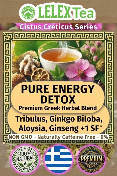 Pure Energy Detox – Kräutertee für Natürliche Energie & Entgiftung